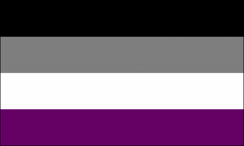 Asexual, an identity more and more people are calling home. (Asexual Awareness Week)