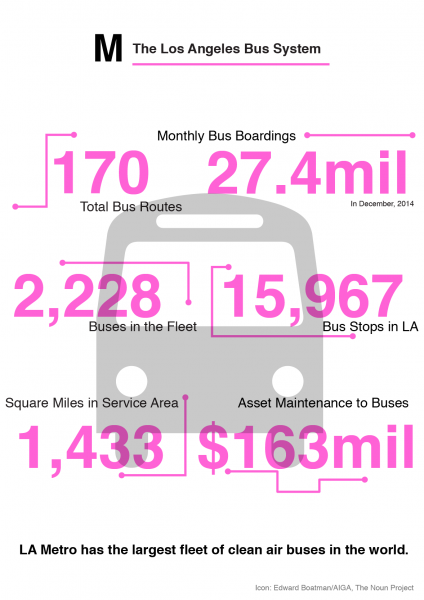 Infographic by Neha Wadekar.