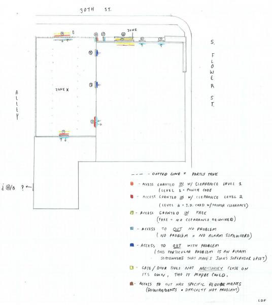 A drawing on the MFAnoMFA tumblr representing access points to the graduate fine arts building on campus.