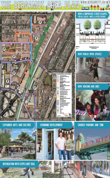 Bergamot Project Outline (Infographic courtesy of City of Santa Monica Strategic and Transportation Planning Division) 