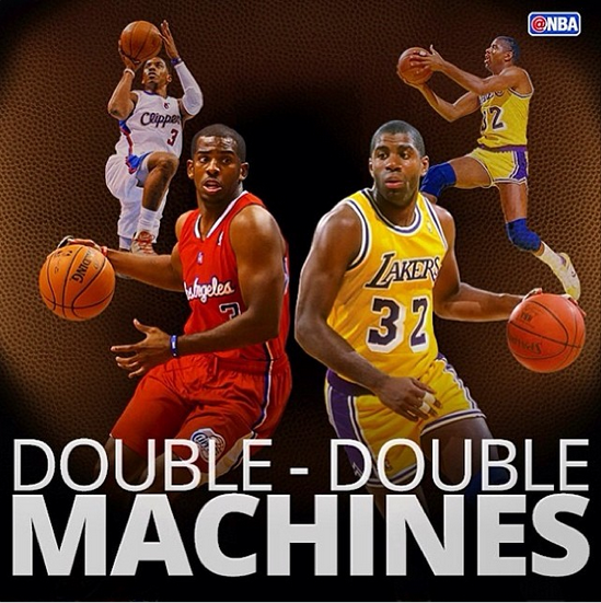 Paul surpasses Johnson for the longest points and assists double-double streak (cp3/Instagram) Paul surpasses Johnson for the longest points and assists double-double streak (cp3/Instagram)