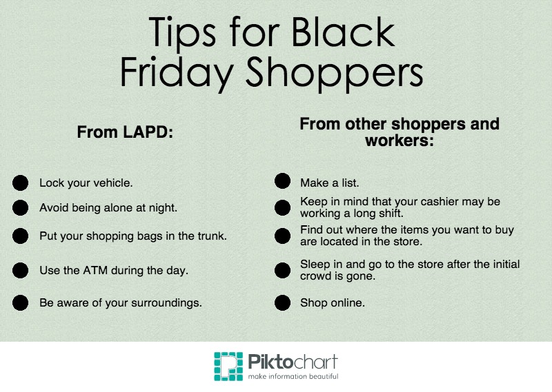 Image result for black friday safety tips