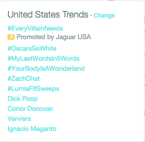 #OscarsSoWhite was the top trending item on Twitter for hours. (Jessica Moulite/Neon Tommy)