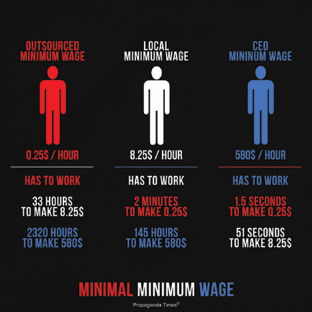 (Minimal Minimum Wage/Flickr Creative Commons)