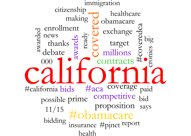 The trending words concerning Covered California on Twitter over the past three days.