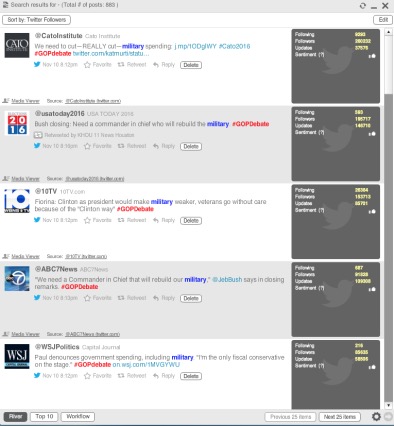 The most popular tweets mentioning the third biggest keyword of the GOP debate, "military." (USC Annenberg Media)