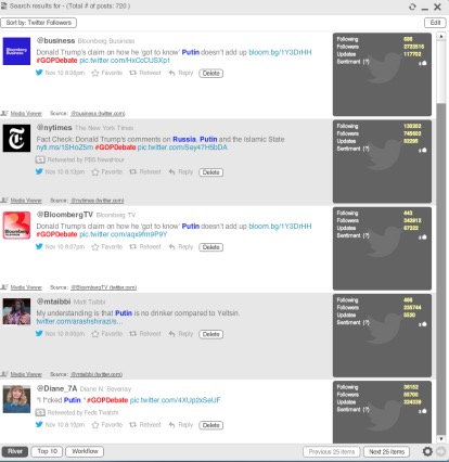 The top five re-tweets using the keyword "russia." (USC Annenberg Media) The top five re-tweets using the keyword "russia." (USC Annenberg Media)