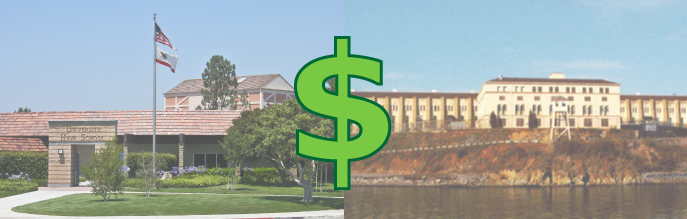(School vs prison funding/Graphic by Jaclyn Wu, Neon Tommy) (School vs prison funding/Graphic by Jaclyn Wu, Neon Tommy)