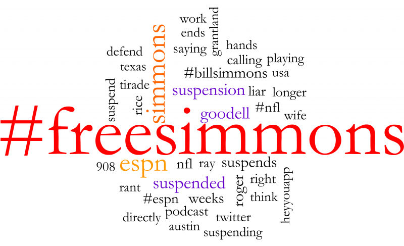 Simmons' suspension has caused a social media firestorm. (Infographic courtesy of Strategic Public Relations Social Data Desk)