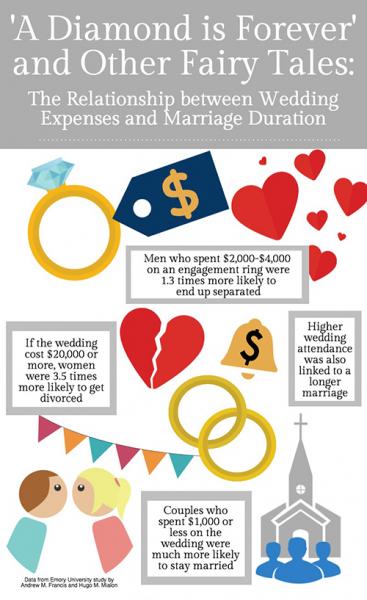 (Infographic by Hillary Jackson/Neon Tommy) (Infographic by Hillary Jackson/Neon Tommy)